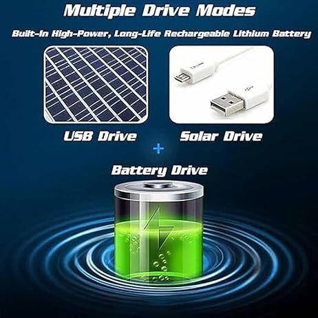 Solar Fan Hat, Wide-Brimmed Sun Hat with 2 Fans, Solar + USB Powered, Adjustable Angle, for Men and Women Fishing and Beach