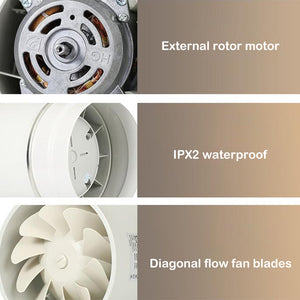 Circular Duct Fan Powerful Silent Ventilation Exhaust Fan Comes with One-meter Hose