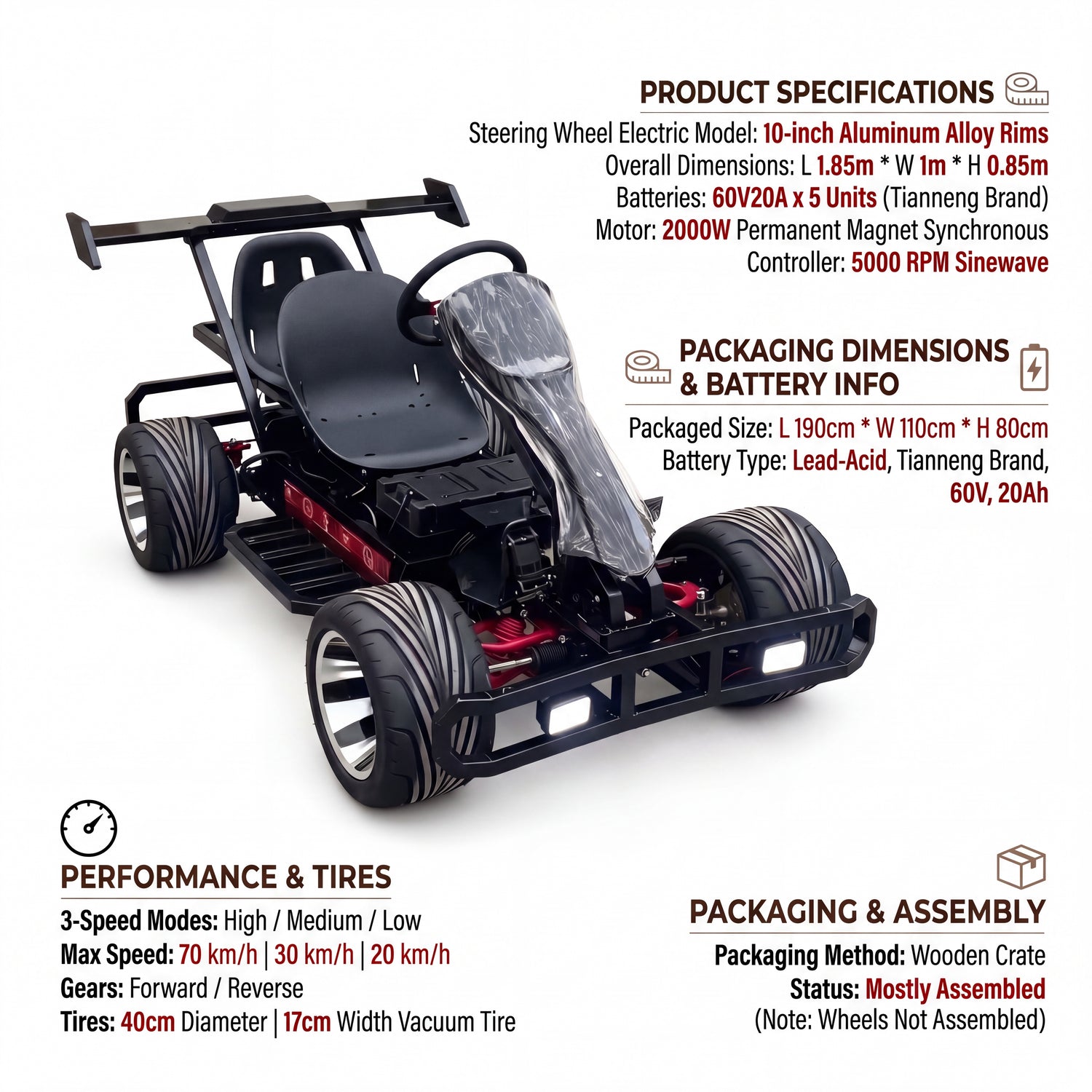 Electric All Terrain Go Kart | High Performance Off Road Electric Buggy for Adults &amp; Teens - DM for specific price