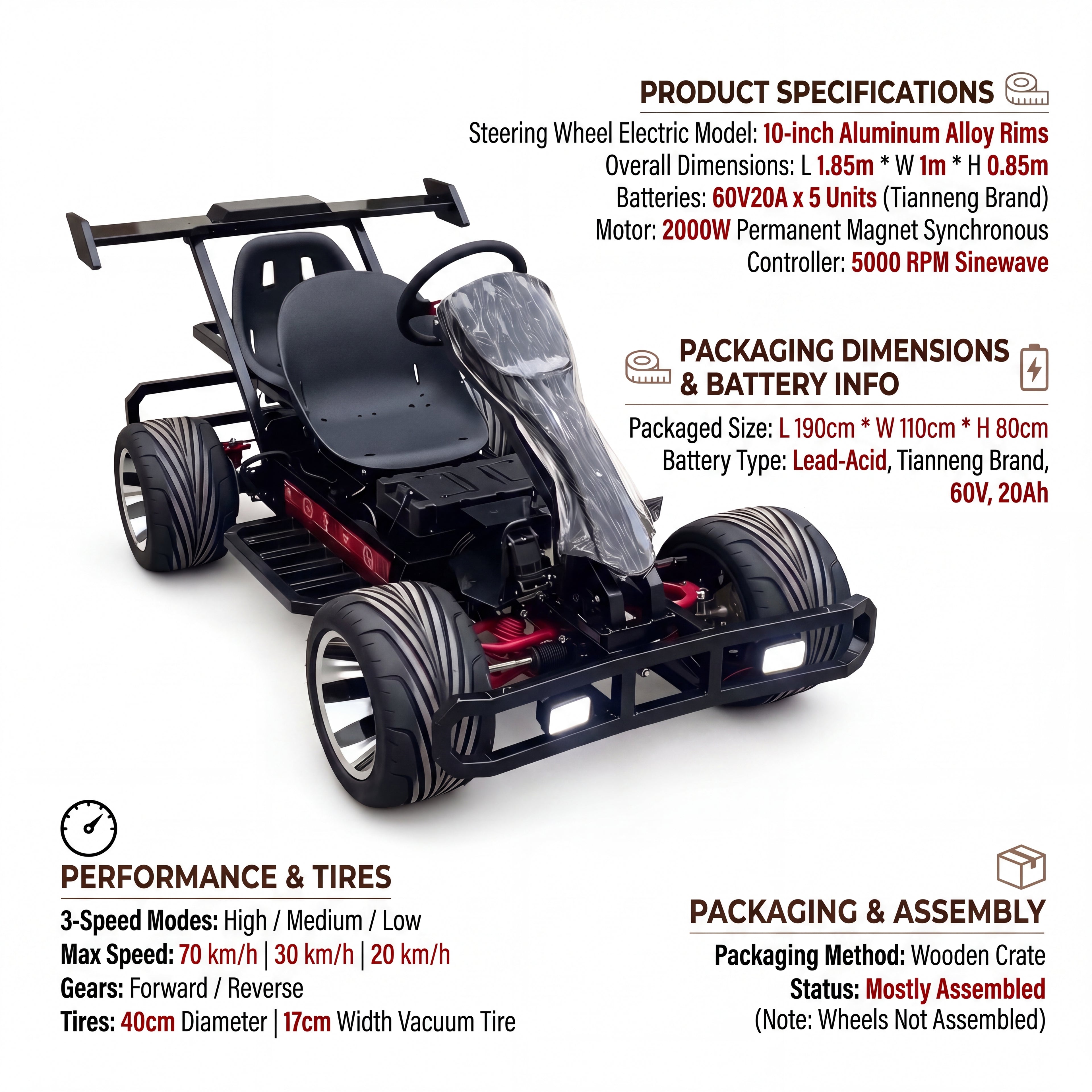 Electric All Terrain Go Kart | High Performance Off Road Electric Buggy for Adults &amp; Teens - DM for specific price